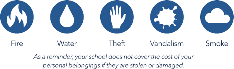 Fire, water, theft, vandalism, smoke. As a reminder, your school does not cover the cost of your personal belongings if they are stolen or damaged.