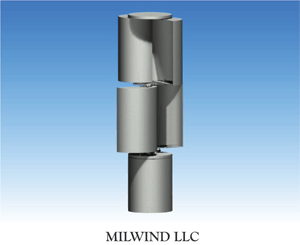 MILWIND, LLC