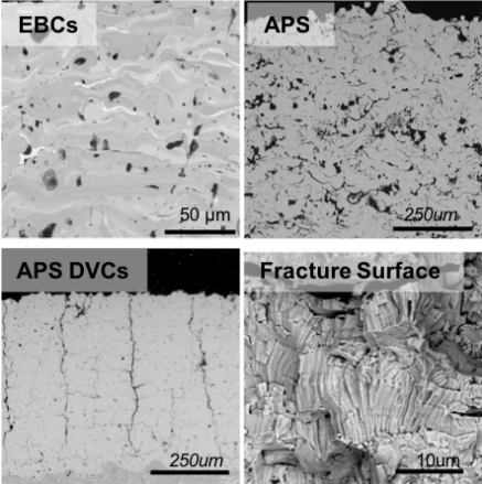 Microstructural Charaterization