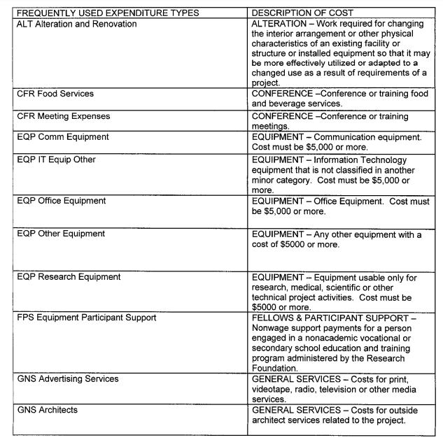 Enroll in state ePayment Program