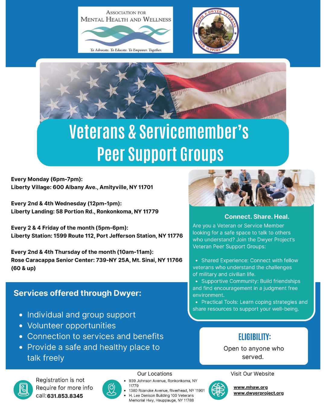 Updated Dwyer Groups