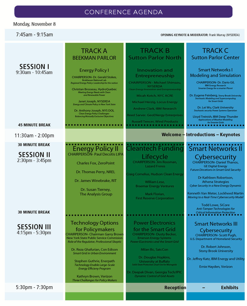 Welcome To The Aertc Conference Overview